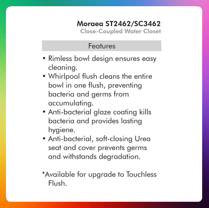 SANITON ST2462 SC3462 C