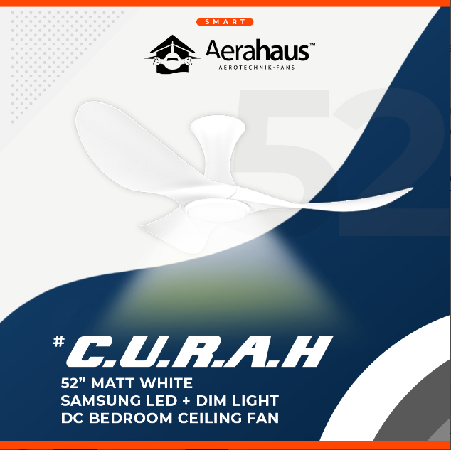 CURAH 52 MW A