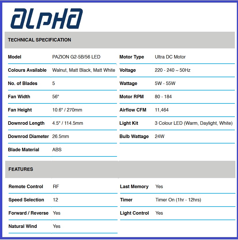 PAZION G2 5B TECHNICAL