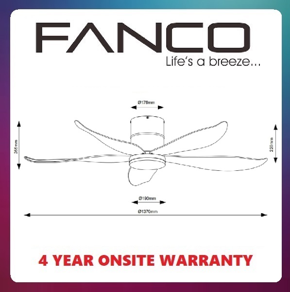 RITO 5 measurement 54